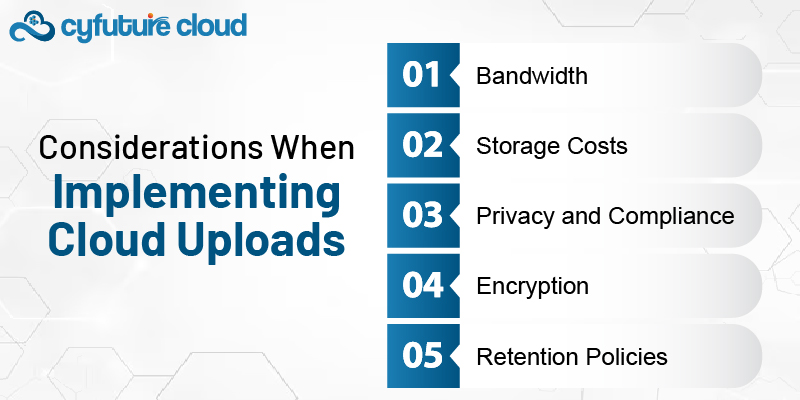  Implementing Cloud Uploads